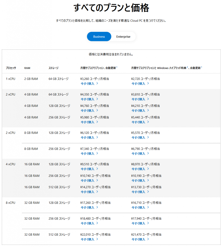 5全てのプランと価格