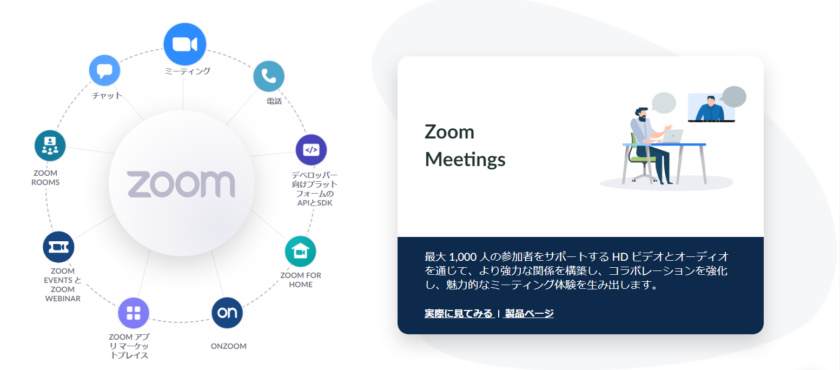 Zoomミーティング。無料アカウント40分制限は全てが対象 2022年5月2日から1対1の場合であっても40分の制限が課せられます