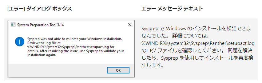 Windows10 更新プログラム「KB5034912」をインストール後Sysprepエラーが発生